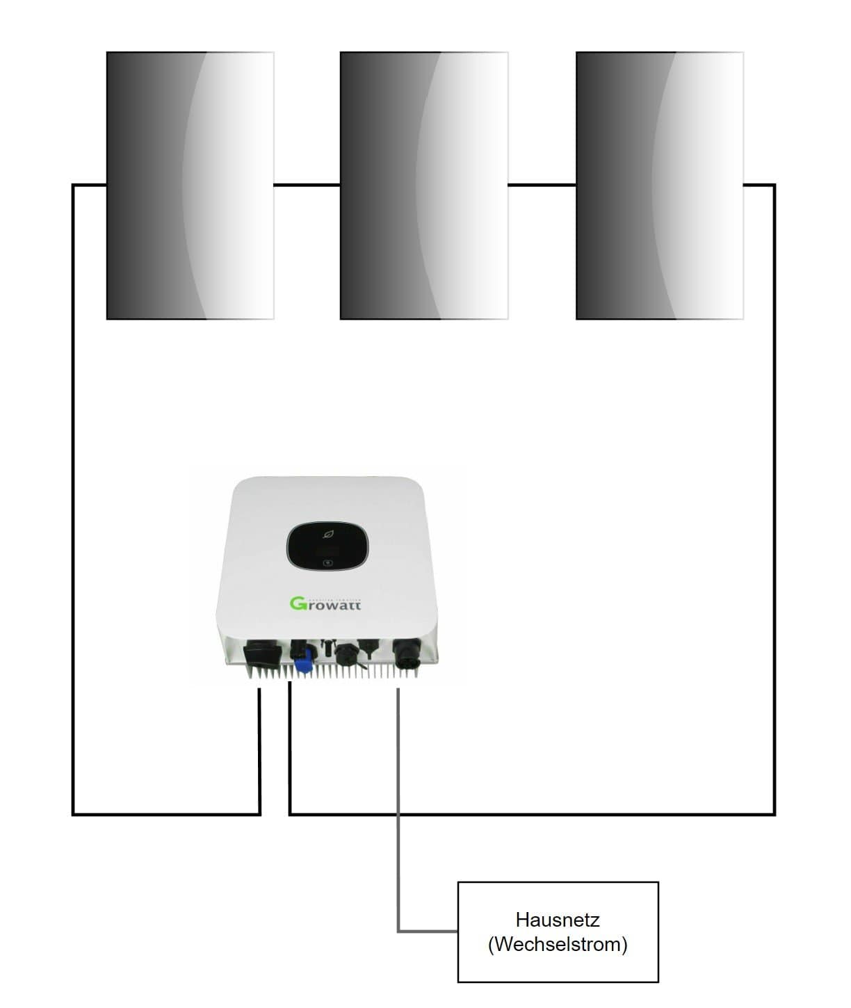 Balkonkraftwerk 1345Wp Ja Solar mit Growatt 800W ‪für Balkon – Bild 4