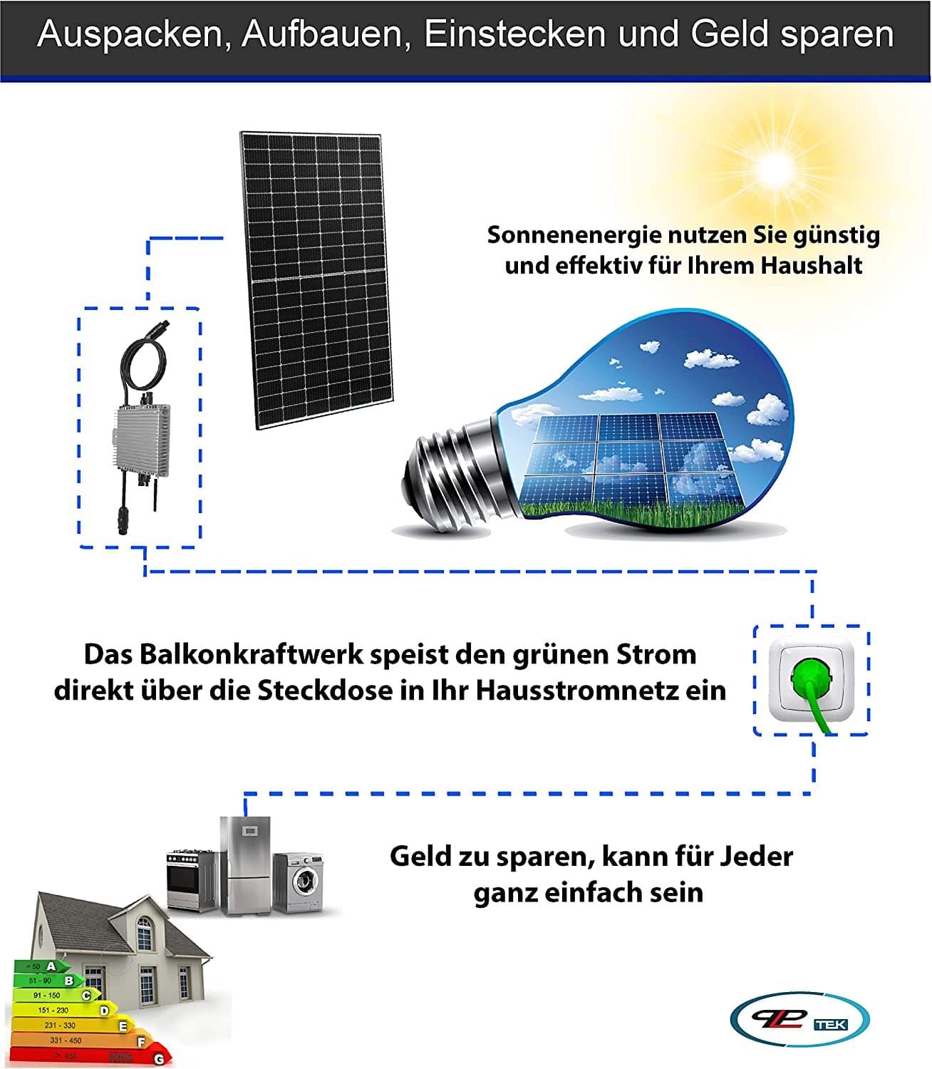 Balkonkraftwerk 455Wp JA Solar Bifazial Glas-Glas / 300 W DEYE 300W – Bild 3
