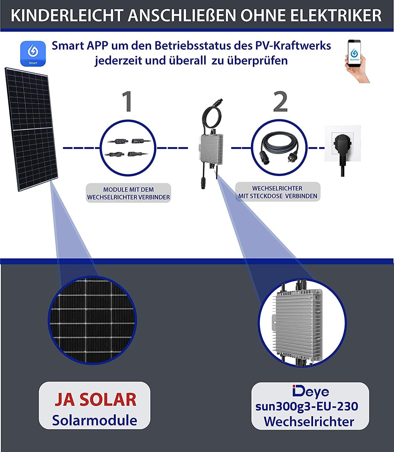 Balkonkraftwerk 455Wp JA Solar Bifazial Glas-Glas / 300 W DEYE 300W – Bild 2