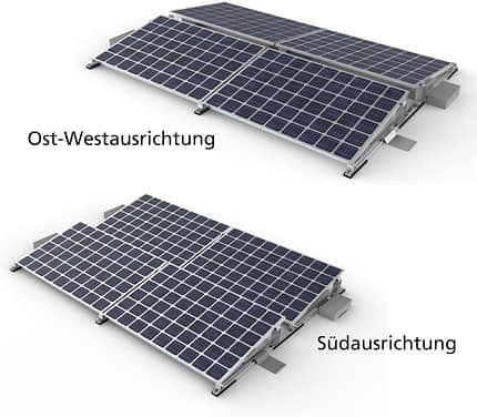 Montageset für 4 Solarmodule für Flachdach